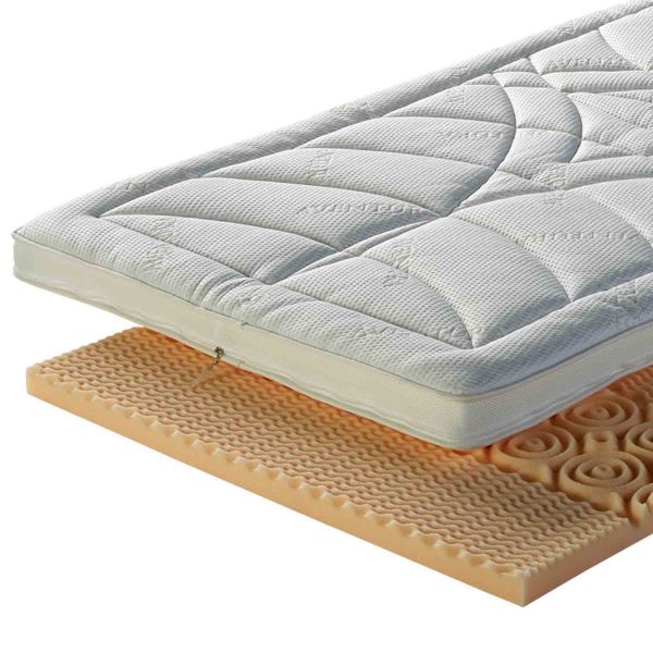 betten-hennecke_av_softtop_s2_1